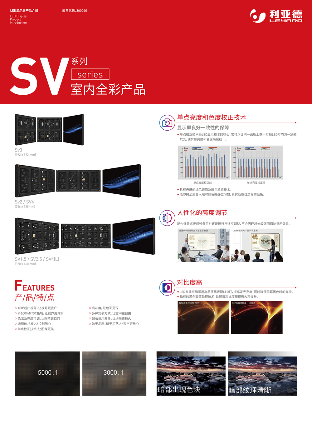 开云官方端网站登录入口SV系列室内全彩产品